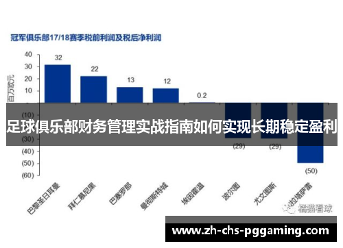 足球俱乐部财务管理实战指南如何实现长期稳定盈利
