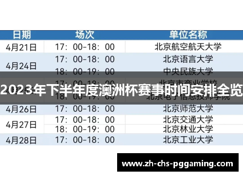2023年下半年度澳洲杯赛事时间安排全览 2023年下半年度澳洲杯赛事时间安排全览