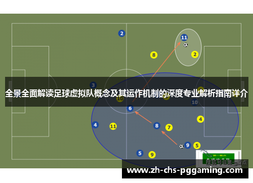 全景全面解读足球虚拟队概念及其运作机制的深度专业解析指南详介 全景全面解读足球虚拟队概念及其运作机制的深度专业解析指南详介