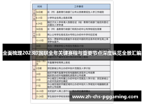 全面梳理2023欧国联全年关键赛程与重要节点深度纵览全景汇编 全面梳理2023欧国联全年关键赛程与重要节点深度纵览全景汇编