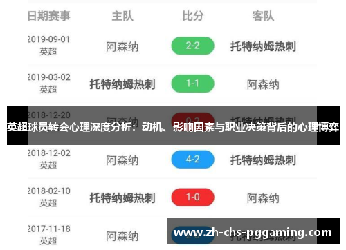 英超球员转会心理深度分析：动机、影响因素与职业决策背后的心理博弈