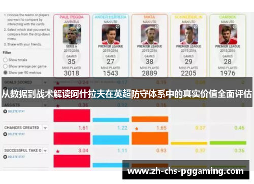 从数据到战术解读阿什拉夫在英超防守体系中的真实价值全面评估