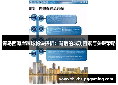 青岛西海岸赢球秘诀探析:背后的成功因素与关键策略 青岛西海岸赢球秘诀探析:背后的成功因素与关键策略